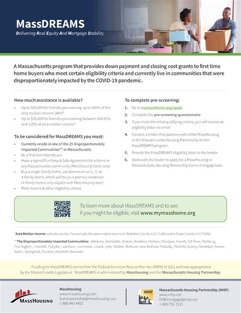 mass dreams grant|MassDREAMS Program GRANT AGREEMENT THIS .